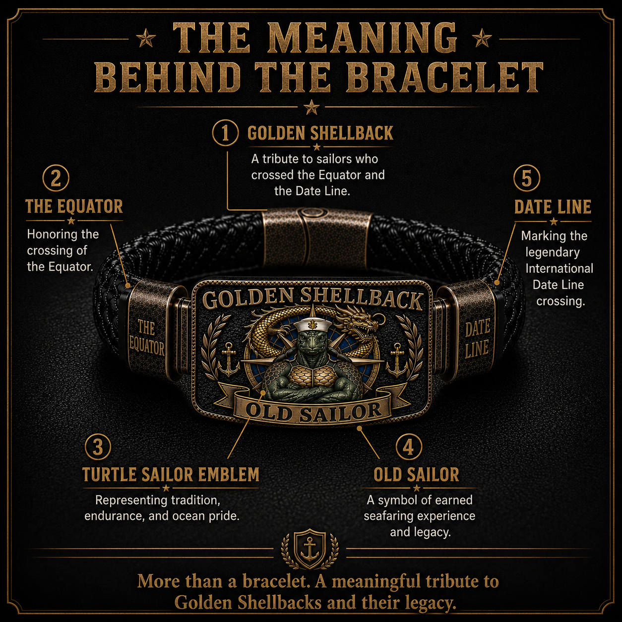 ⚓Last Day Promo: 49% OFF - 🐢Golden Shellback Old Sailor Honor Bracelet